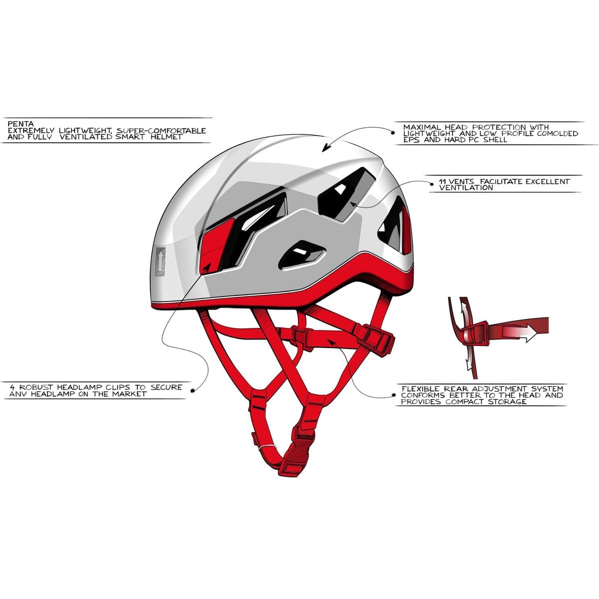 Singing Rock Penta side profile highlights ergonomic, secure fit.
