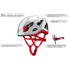 Singing Rock Penta side profile highlights ergonomic, secure fit.