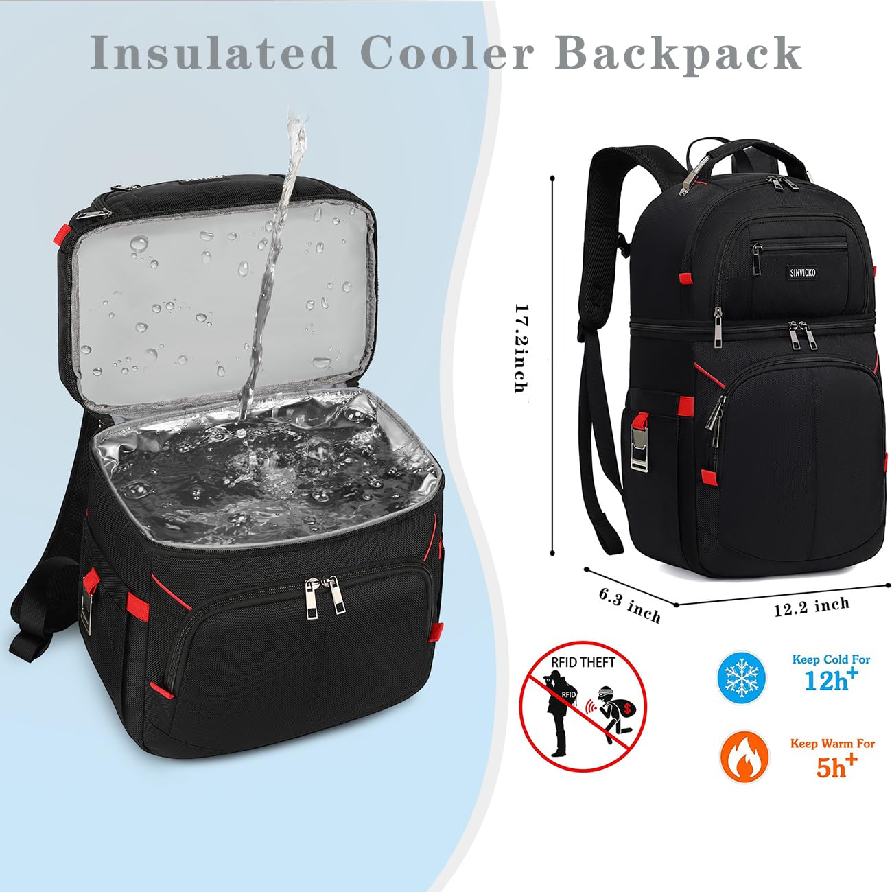 SINVICKO Insulated Backpack RFID pocket shields essential cards during travel.