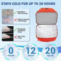 SINVICKO insulated cooler backpack top pocket for quick access essentials