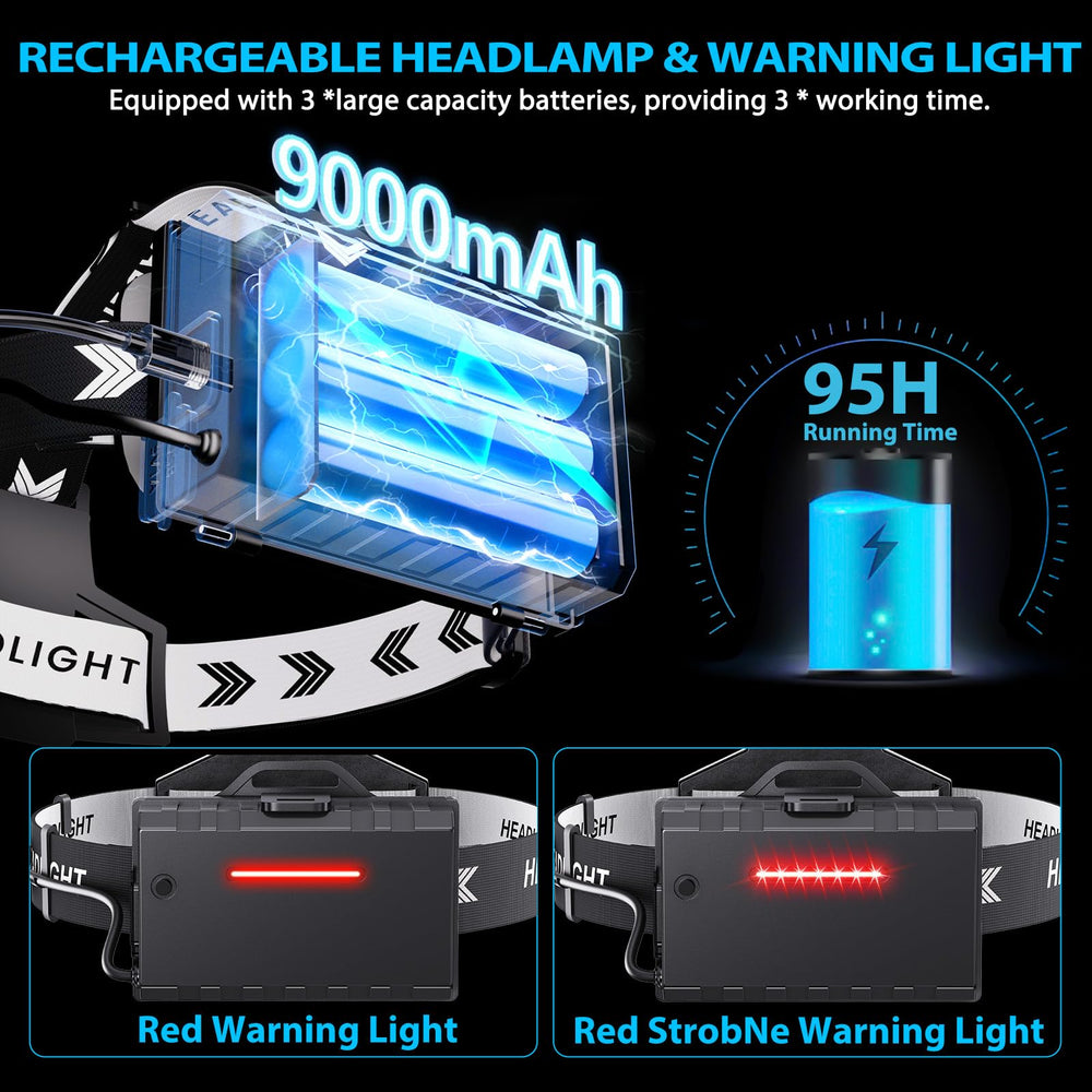 Sinvimes 4000 headlamp zoom beam illustrating long-range illumination