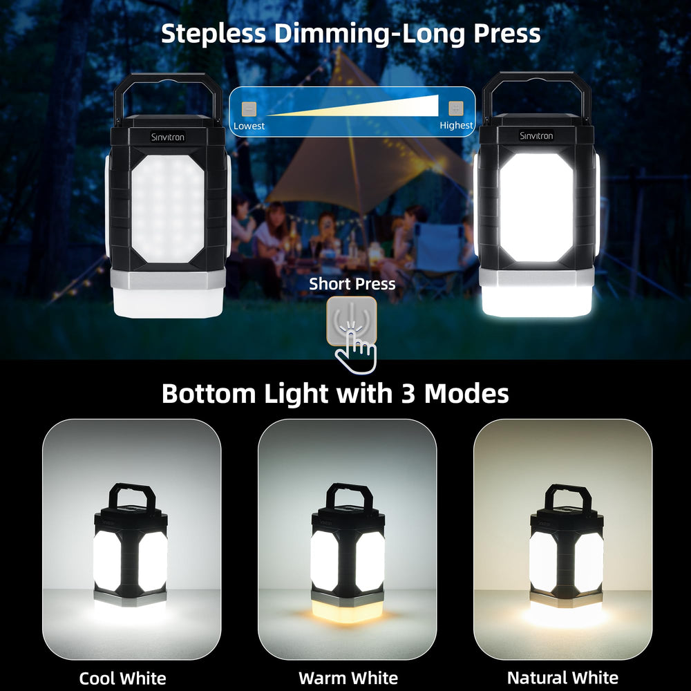 Sinvitron lantern displays battery and PD status during fast charging