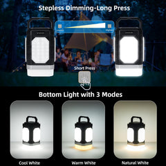 Sinvitron lantern displays battery and PD status during fast charging