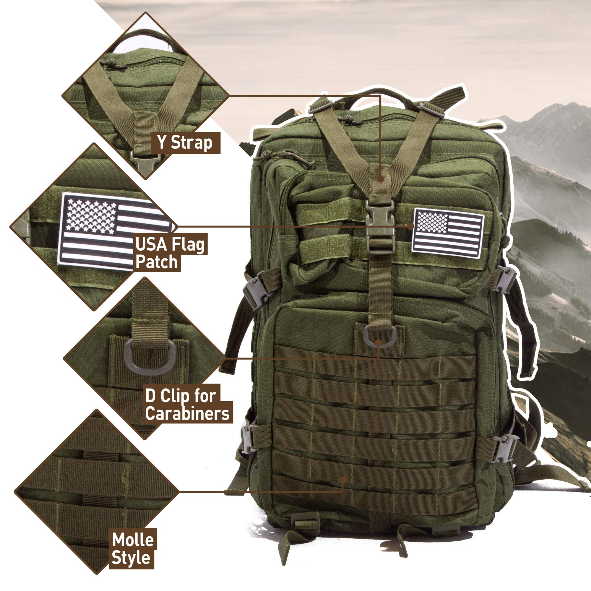 Sirius Survival Bug Out Bag MOLLE webbing illustrates customization for gear.
