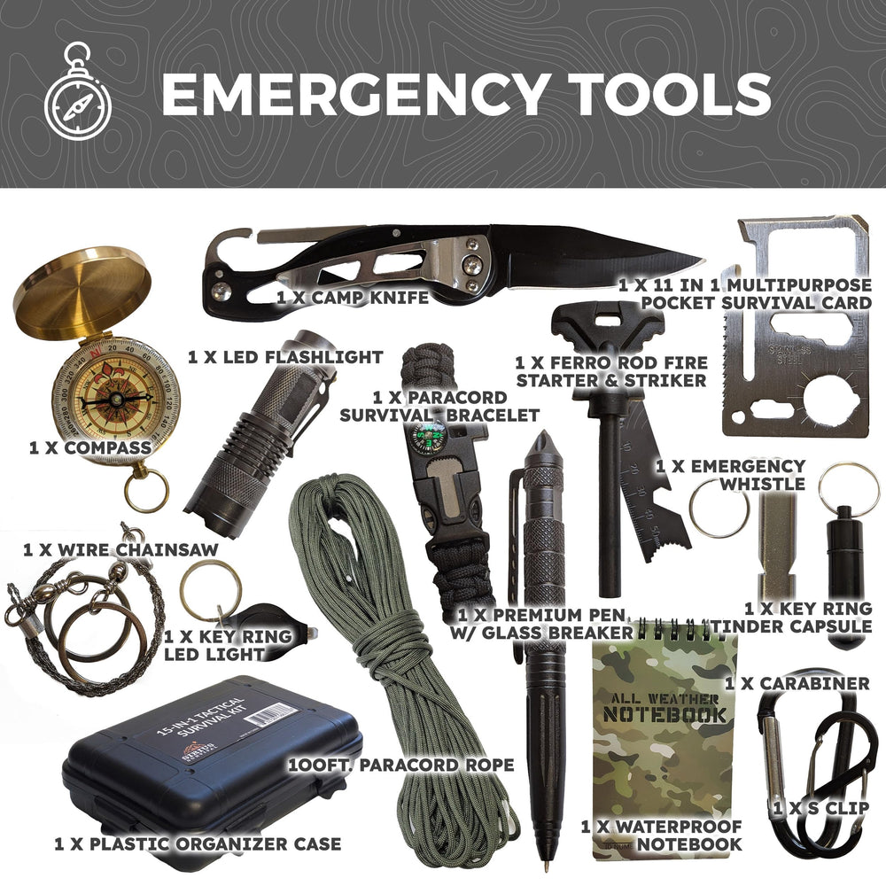 Sirius Survival Bug Out Bag Buffalo NY-made build with durable craftsmanship.