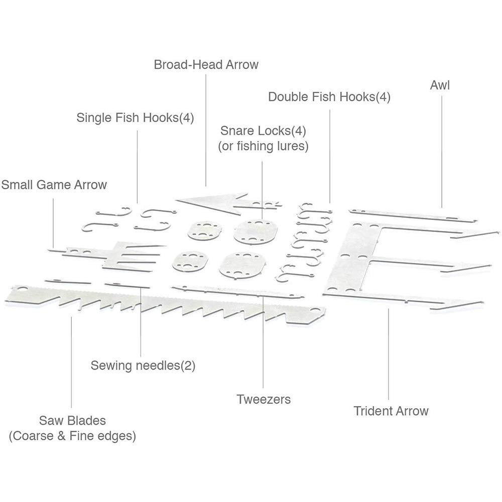Sirius Survival credit-card multitool with fishing gear ready for on the go