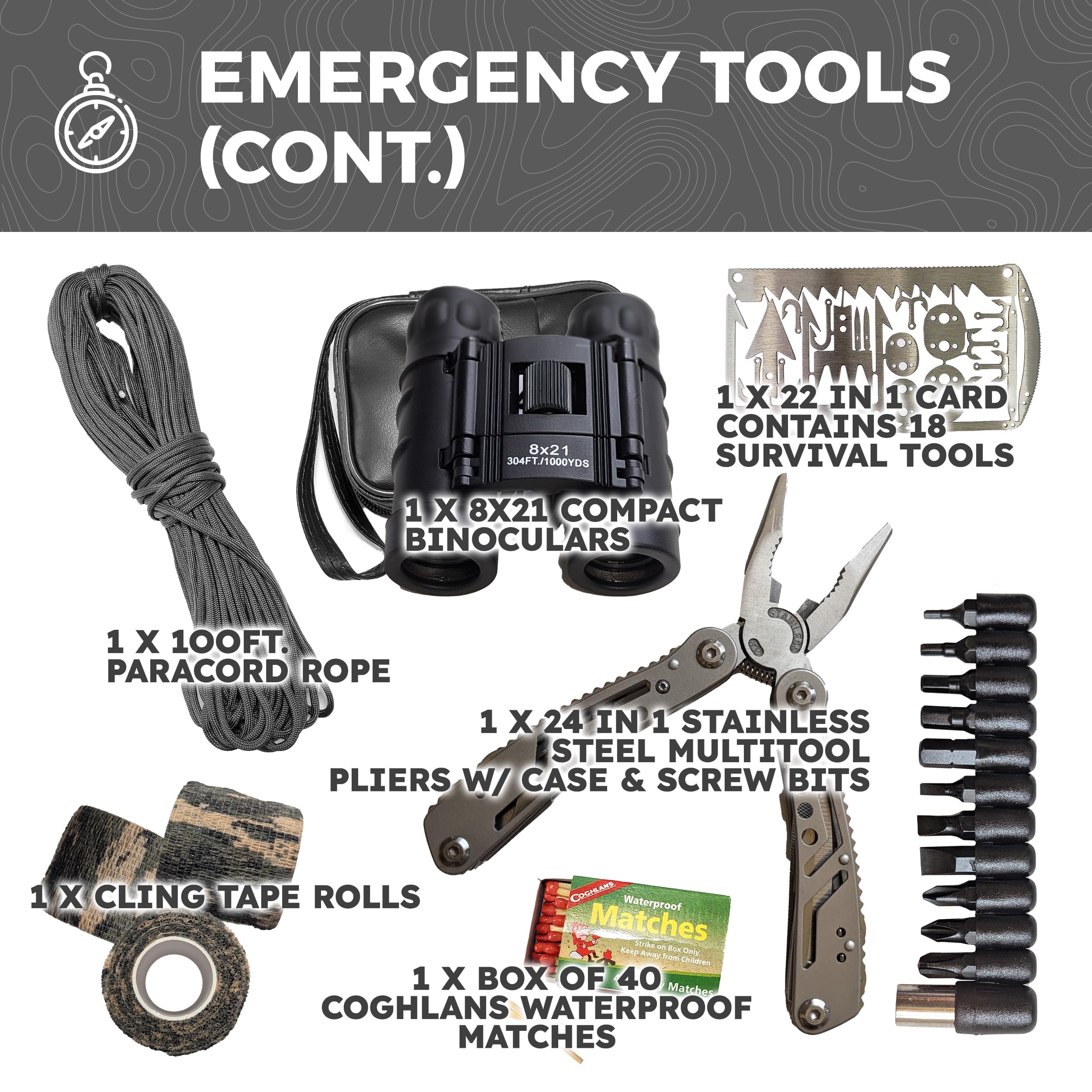 Sirius Survival fire starters and paracord for reliable ignition