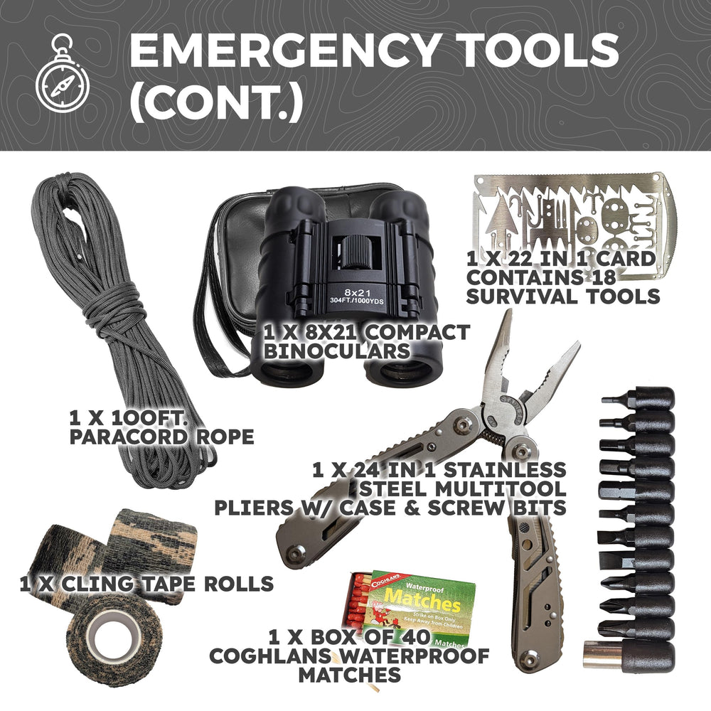 Sirius Survival fire starters and paracord for reliable ignition