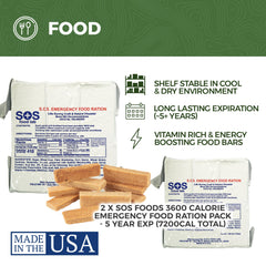 Sirius Survival packaged food rations totaling 7200 calories for two