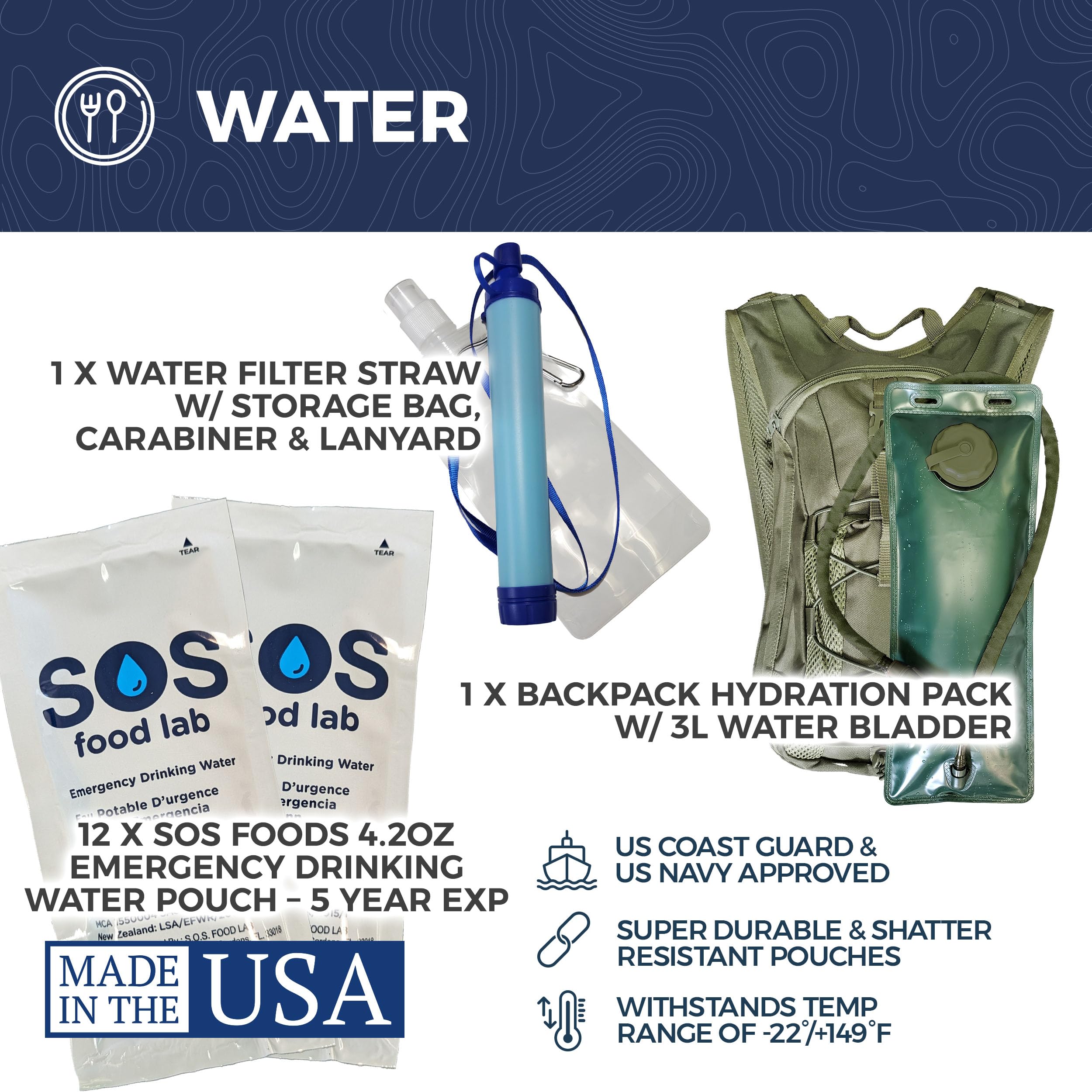 Sirius Survival water purification system keeps clean drinking water ready in emergencies.