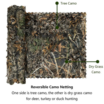 Sitong bulk roll camo netting cut-and-join capability enables quick size customization.