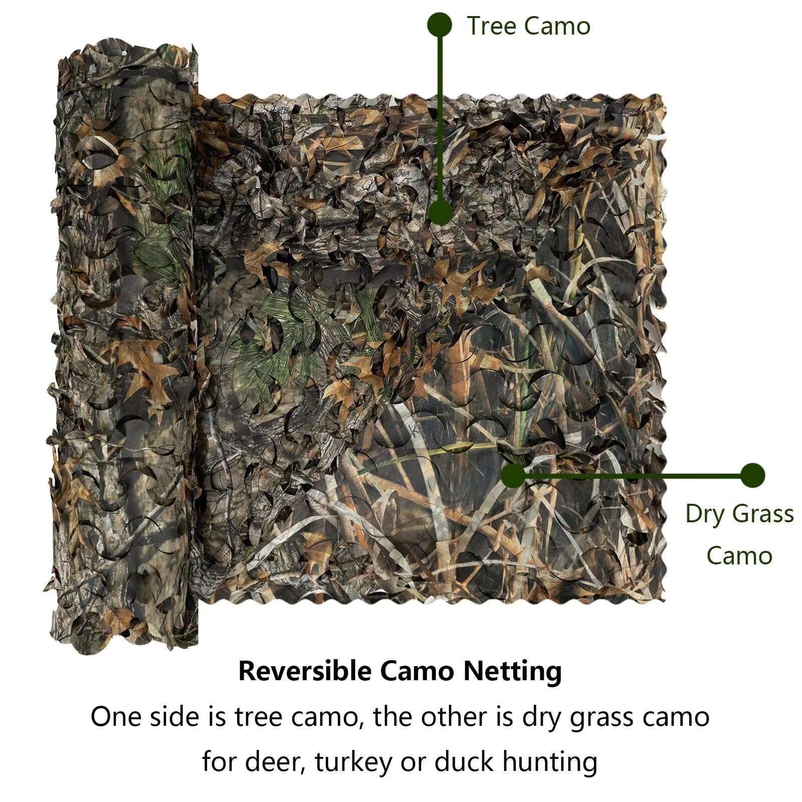 Sitong camo netting lightweight strong weave highlights portable field setup.