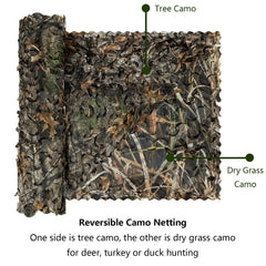 Sitong camo netting lightweight strong weave highlights portable field setup.