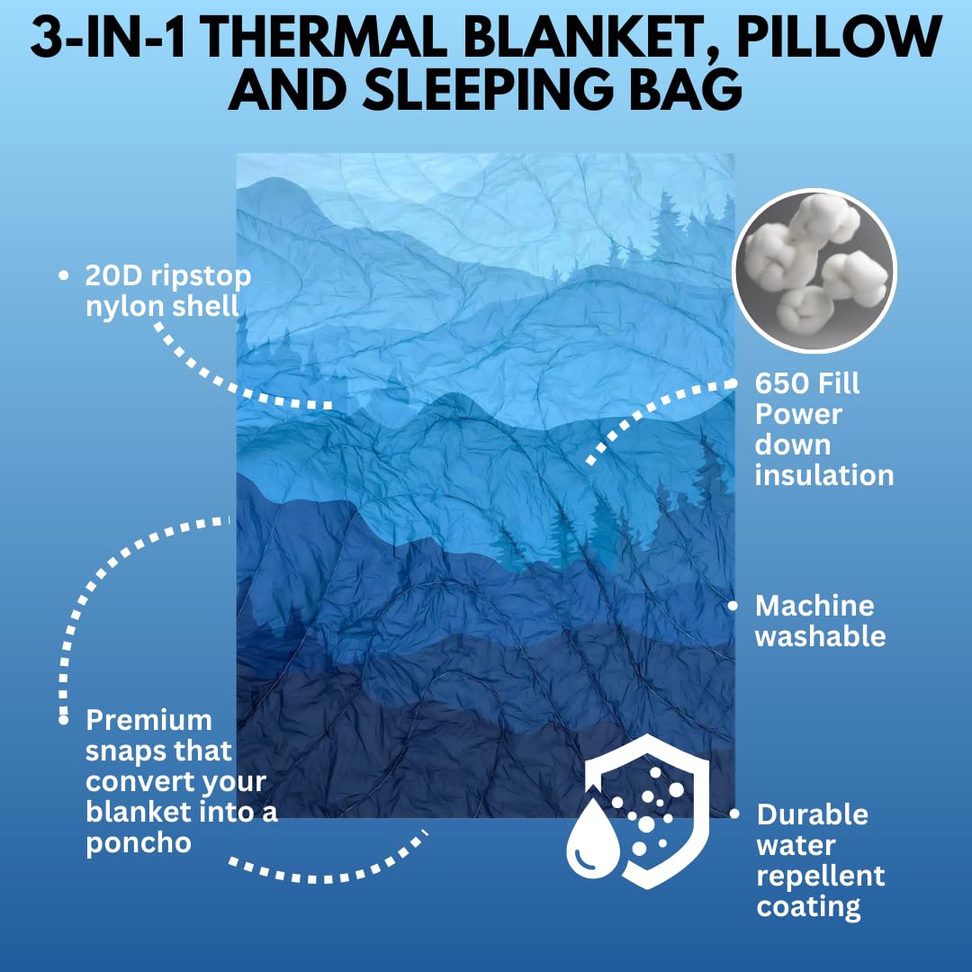Sitpack Thermal Blanket used in a hammock for extra warmth outdoors.