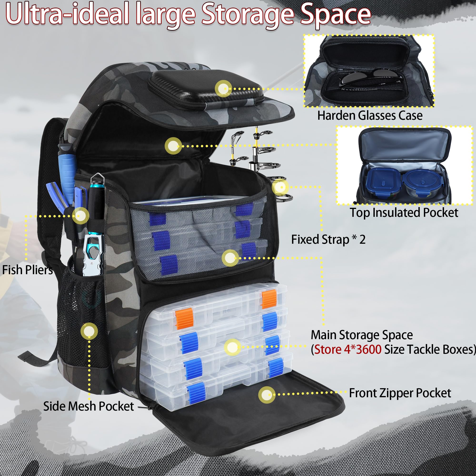 SKAITU waterproof materials protect gear from splashes and rain on rough days.