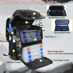 SKAITU waterproof materials protect gear from splashes and rain on rough days.