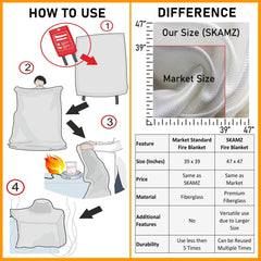 SKAMZ three-pack fire blankets stored with hooks for easy grab-and-go safety.