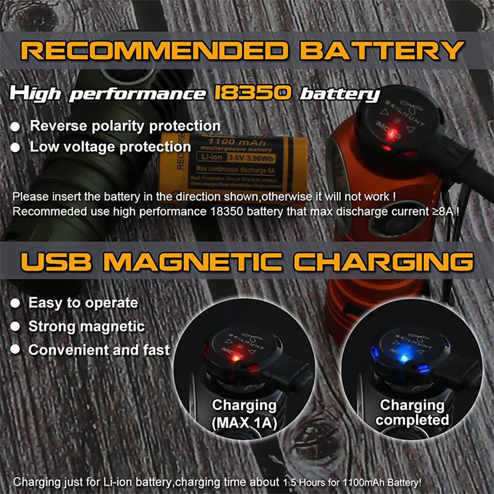 SKILHUNT H200 Mini red-beam mode highlighted for signaling and night navigation.