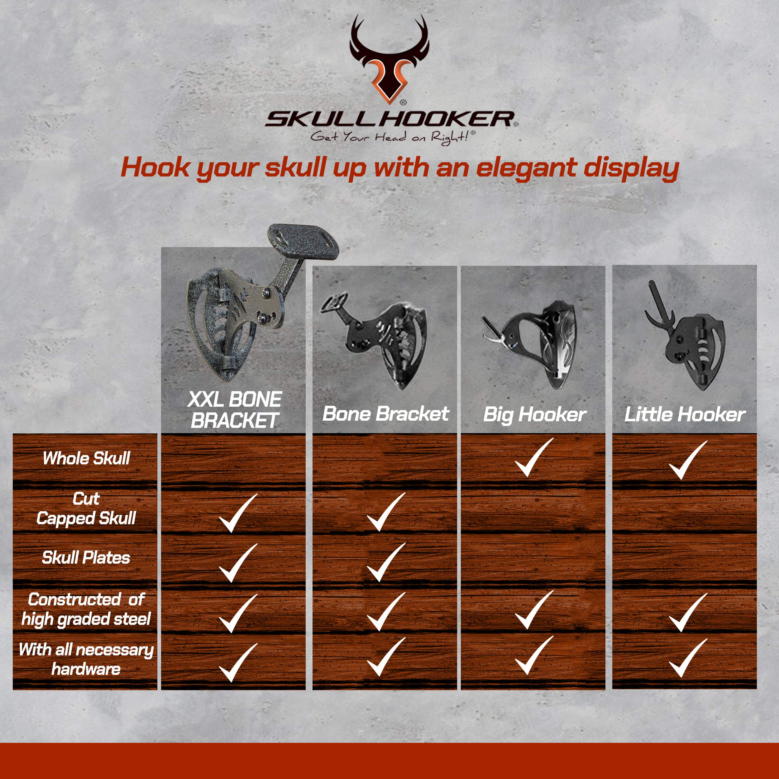 Skull Hooker XXL Bone Bracket angle adjustment enables customizable trophy presentation.