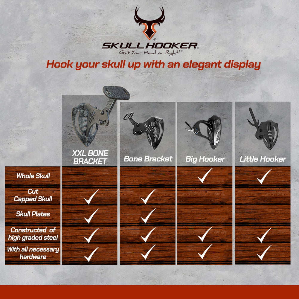 Skull Hooker XXL Bone Bracket angle adjustment enables customizable trophy presentation.