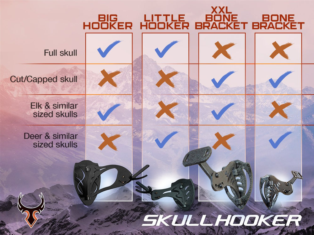 No-drill installation preserves skull integrity while mounting securely.