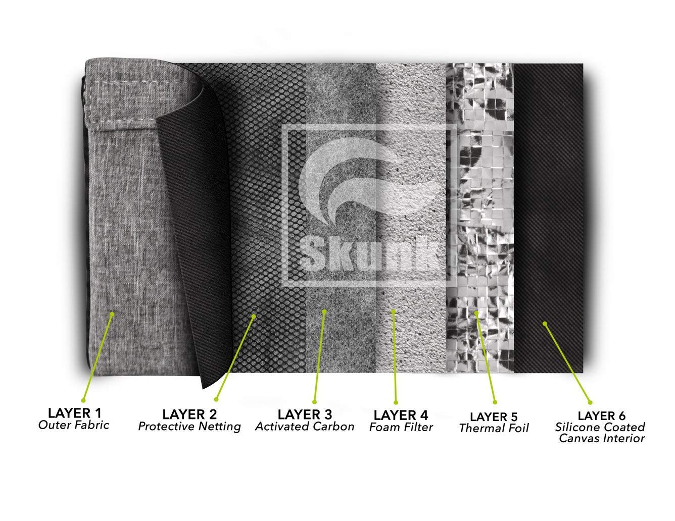 Skunk Duffle on-the-go storage for gear, tools, and fragile items.