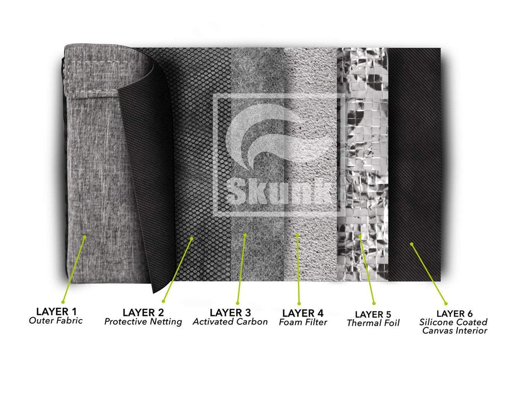 Skunk Duffle on-the-go storage for gear, tools, and fragile items.