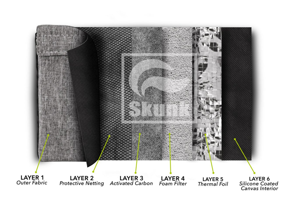 Skunk duffle small sturdy strap and padding support heavy gear transport