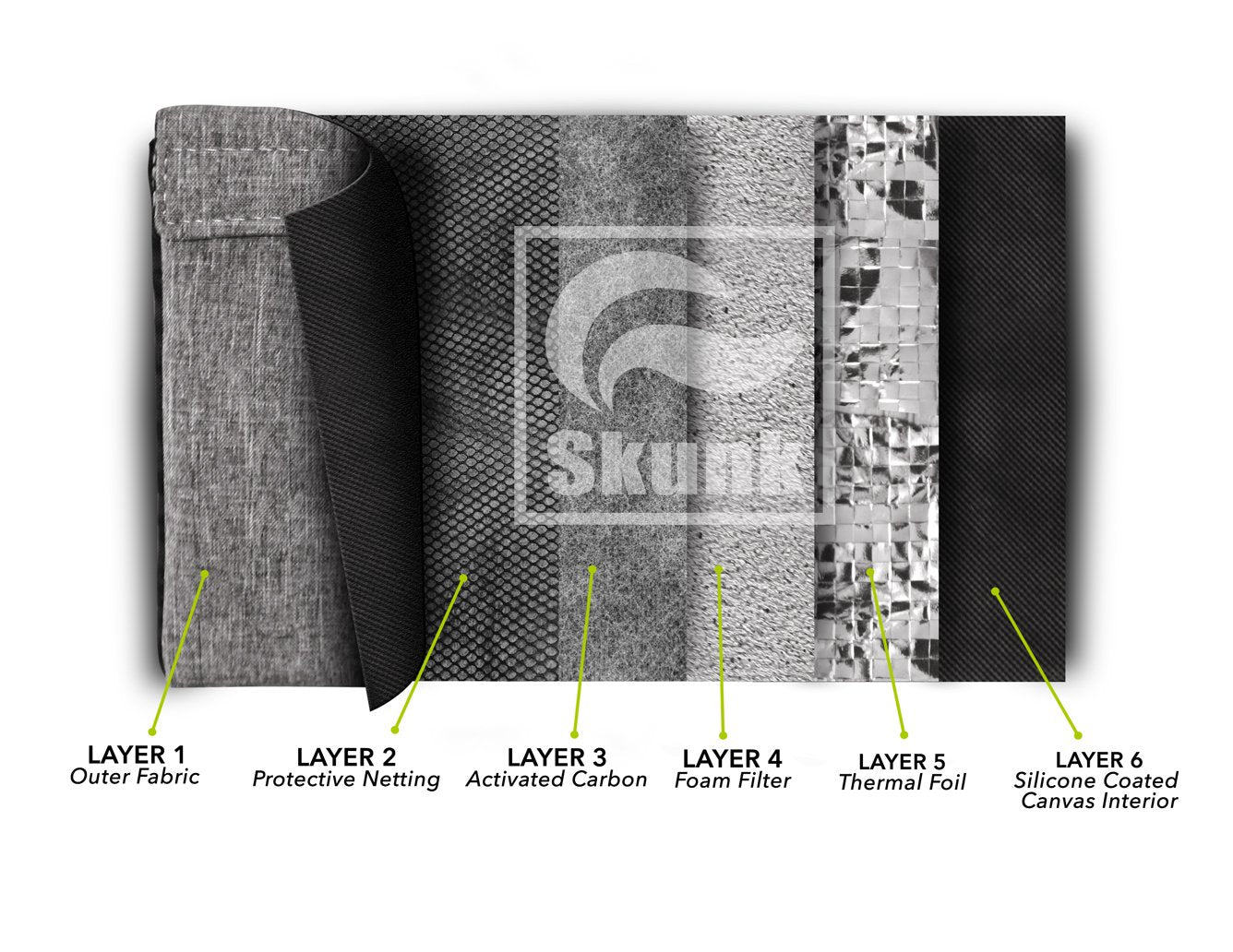 Skunk duffle small 10inch smellproof gray durability for rugged travel gear