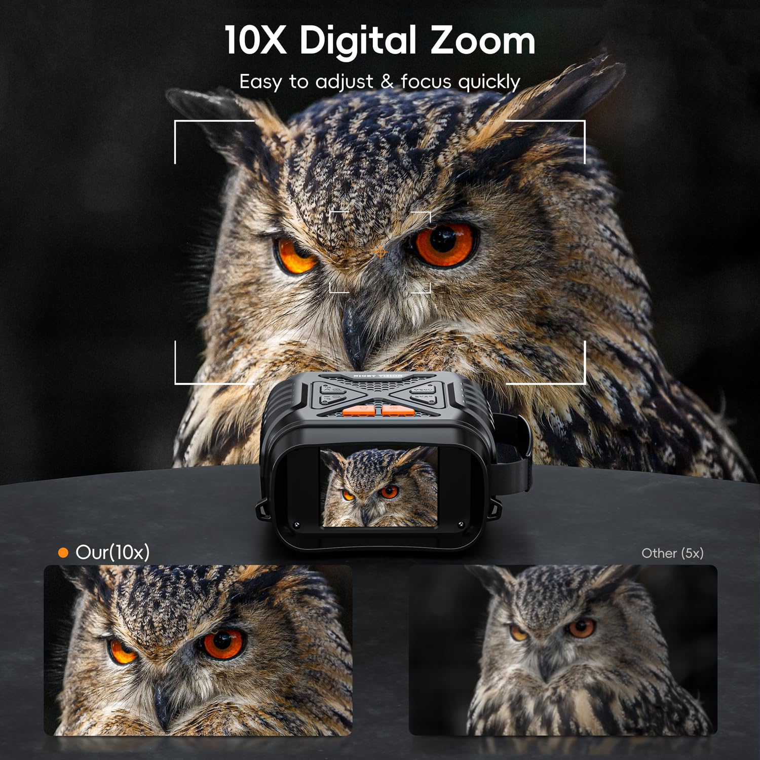 SKYBASIC night vision camera captures photos and video
