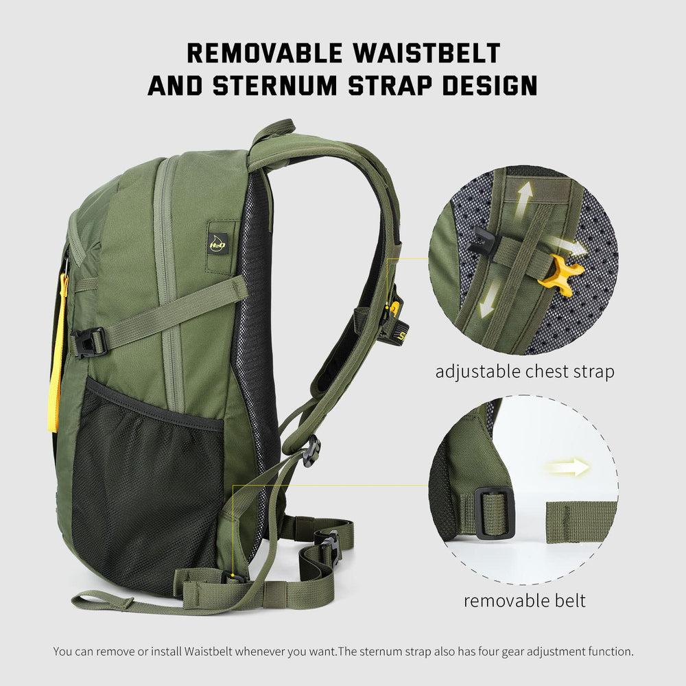 SKYSPER anti-theft zipper protects essentials during travel or commutes
