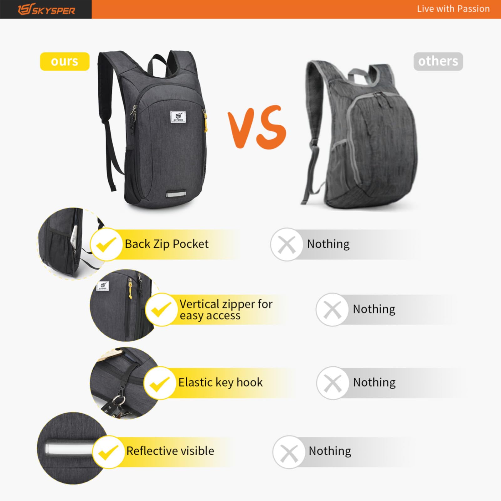 SKYSPER daypack side pocket fits a 2.4 inch water bottle