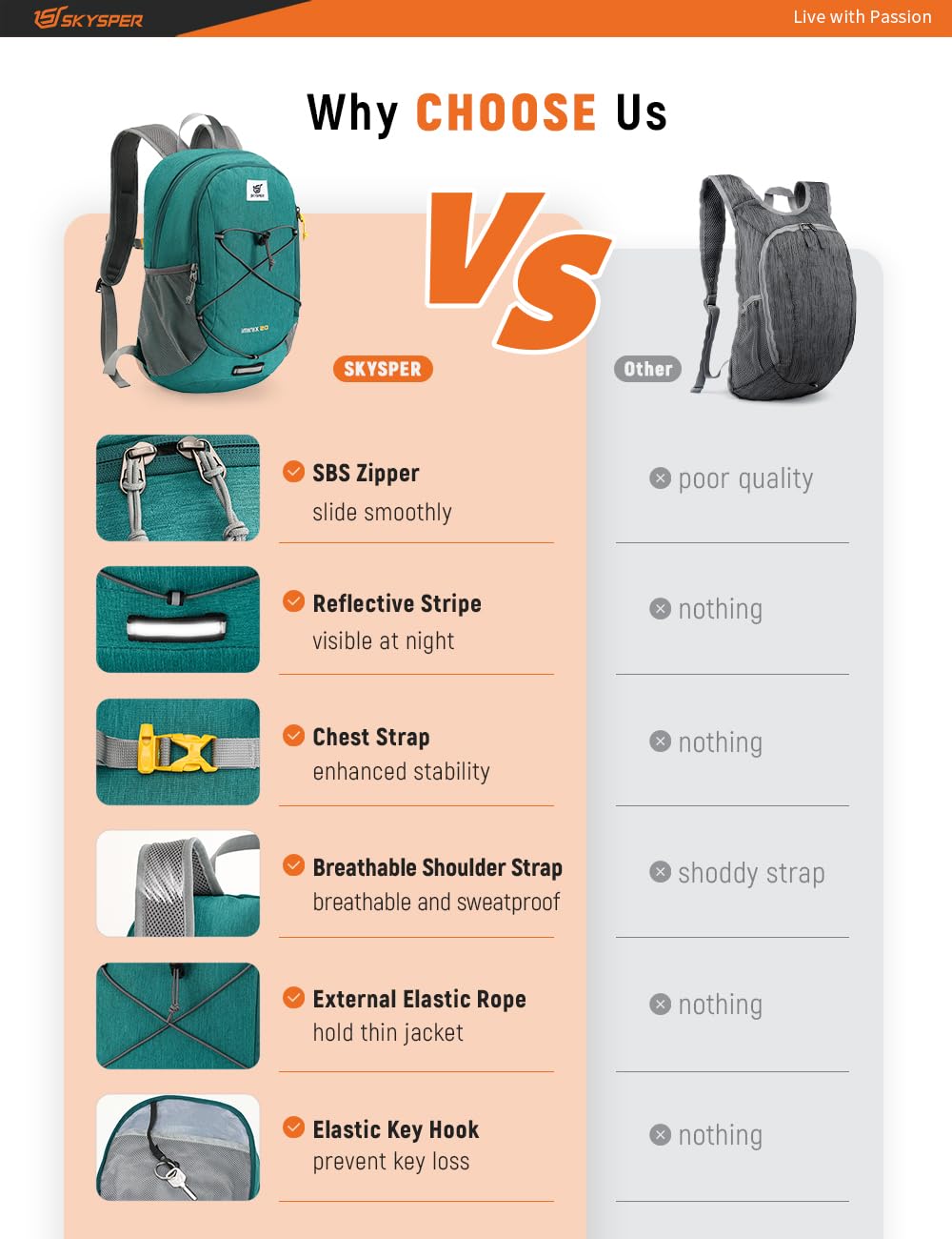 SKYSPER foldable 20L backpack is lightweight yet durable for rugged outdoor use.