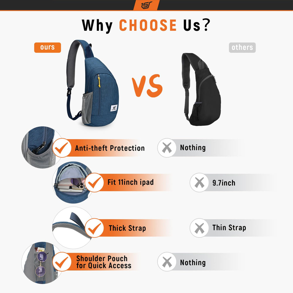SKYSPER sling bag fits an 11-inch tablet securely