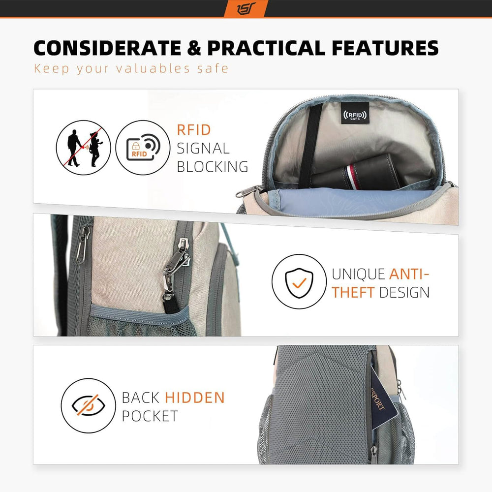 SKYSPER Sling Bag RFID protection shields cards from unauthorized scans.