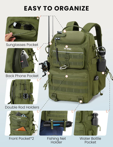 SKYSPER armygreen backpack back-panel for comfort during long days