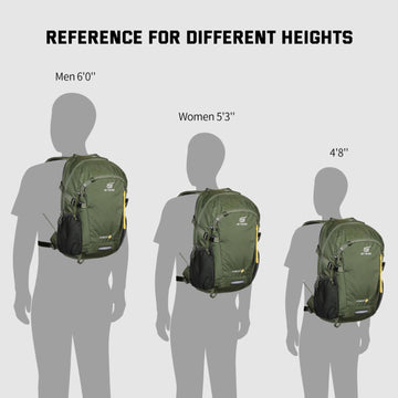 SKYSPER trekking pole fixtures front plugins support versatile gear setups