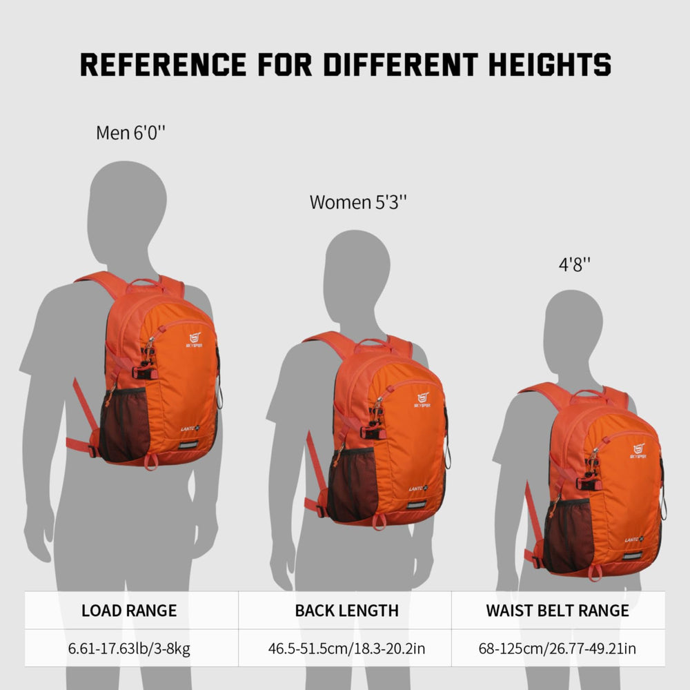 SKYSPER 20L backpack fits city trips, hikes, and weekend getaways.