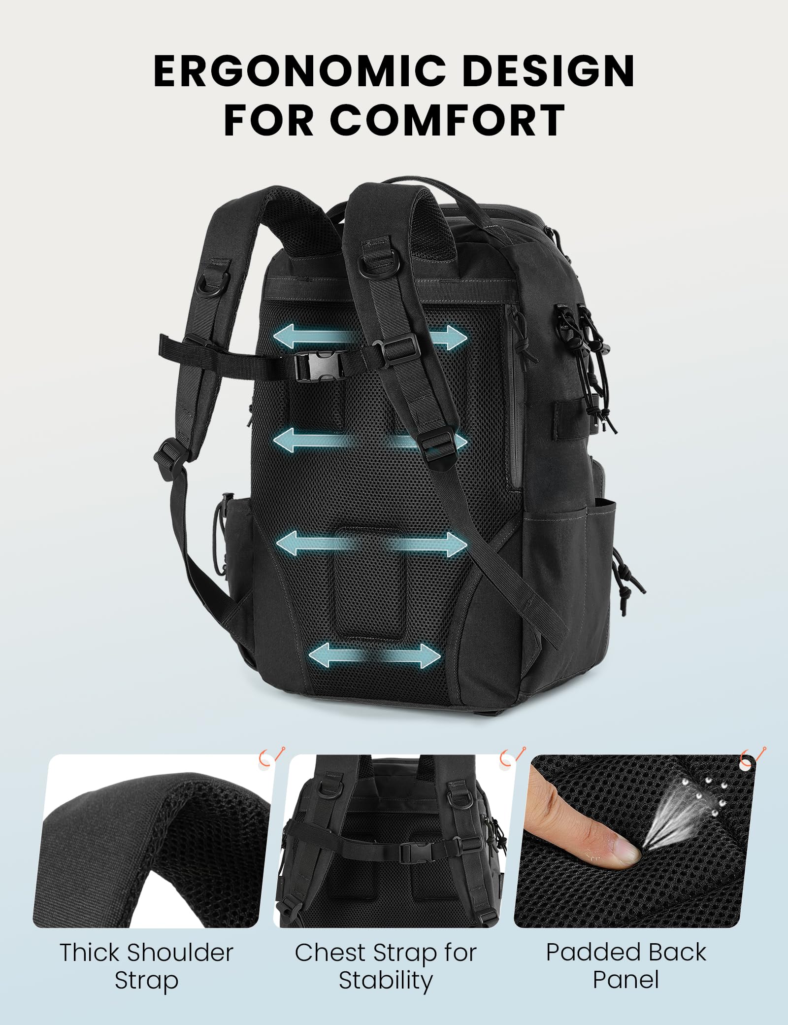 Back panel with breathable mesh and padded straps
