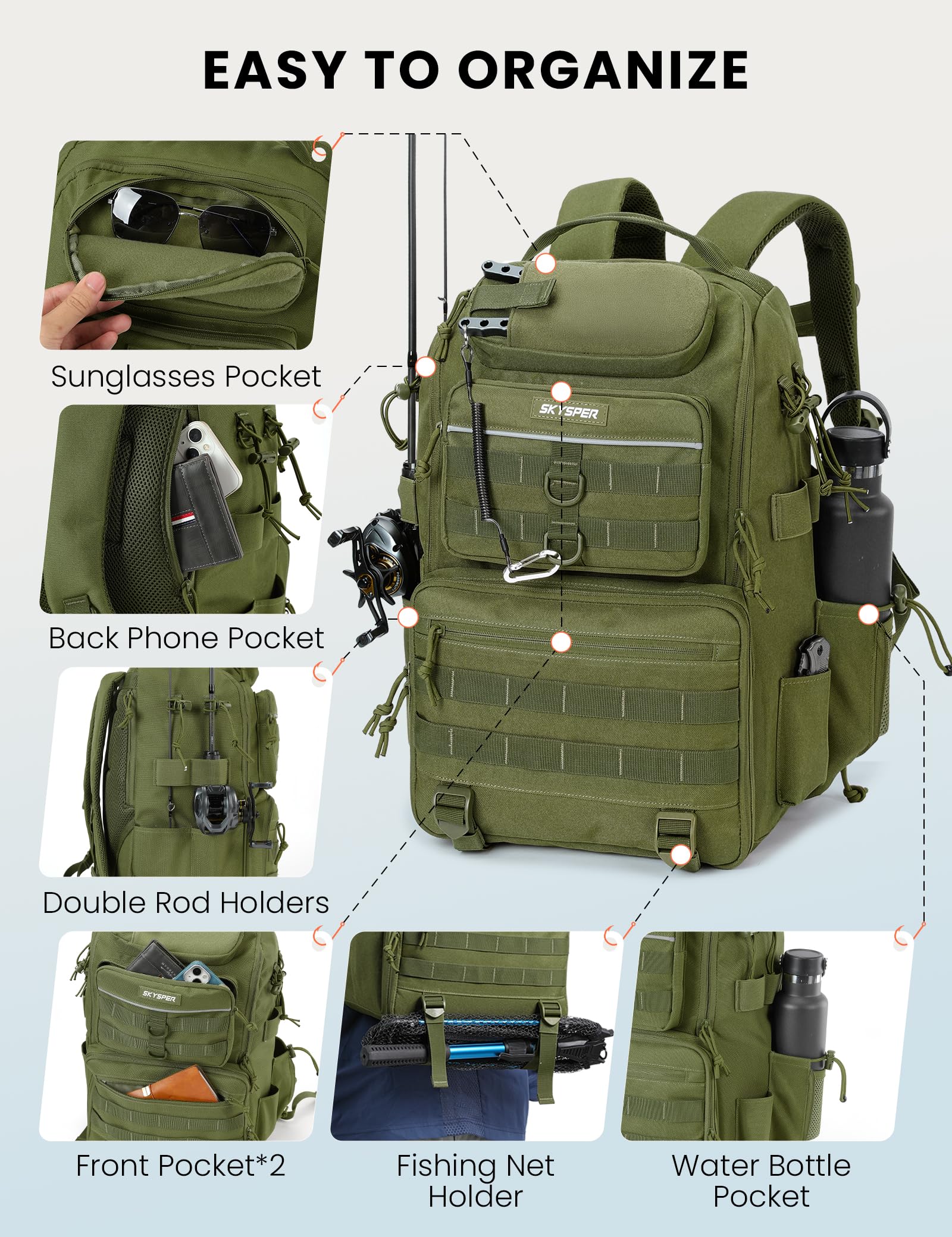 Dedicated sunglasses pocket and small-item pouches