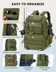 Dedicated sunglasses pocket and small-item pouches