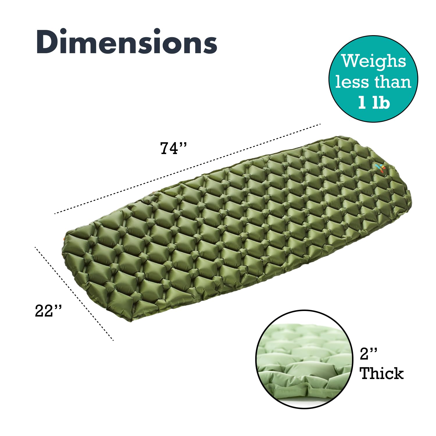 Sleepingo sleeping pad packed to water-bottle size, ideal for ultralight travelers.