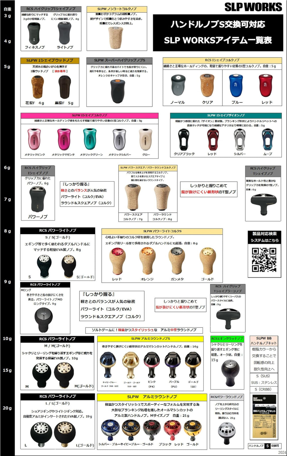 Reel handle with the A012 cork knob ready for spinning or bait setups.