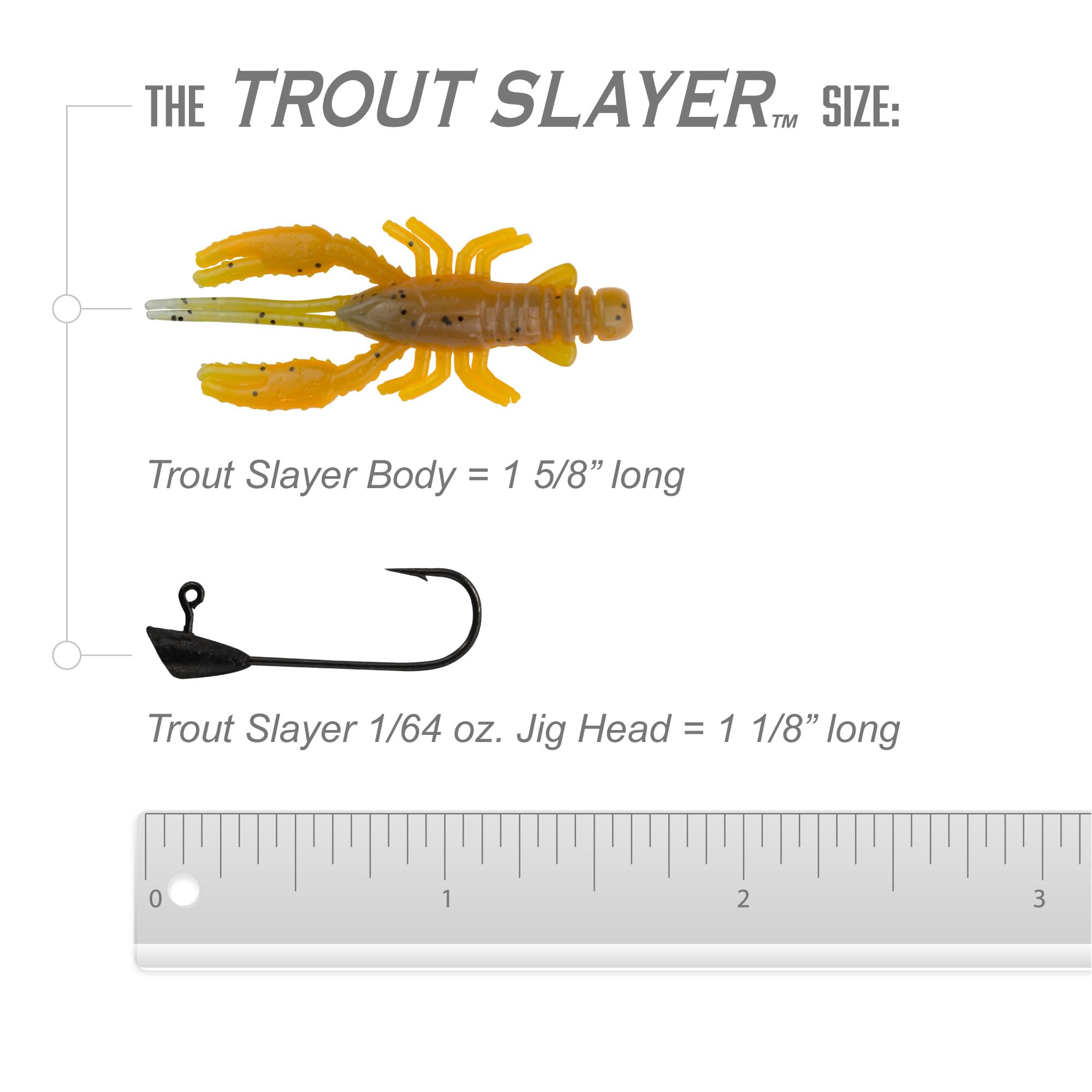 Kit designed for small streams and lakes