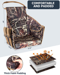 Smasrob side-pockets-wind-block highlights secure storage while reducing wind exposure.