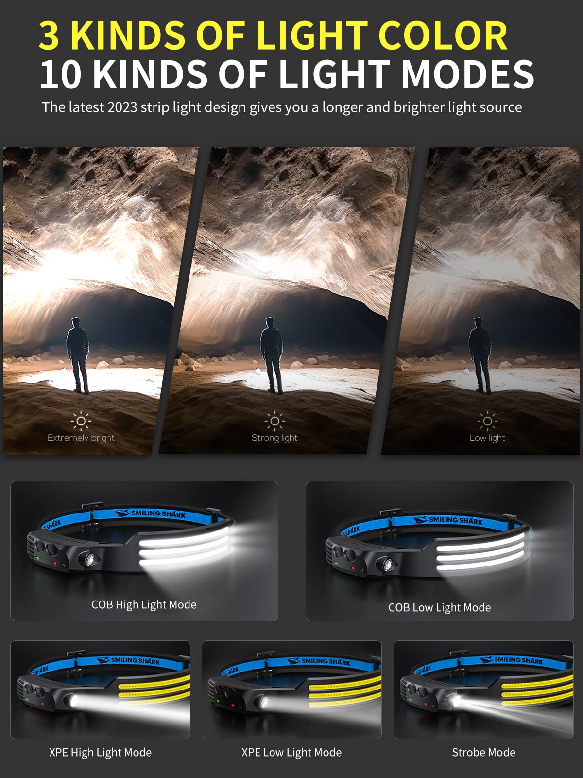 Smiling Shark 2-pack headlamps for shared adventures and backup lighting.