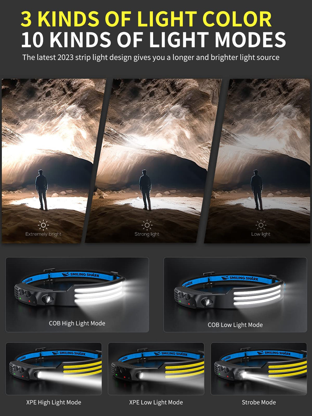 Smiling Shark 2-pack headlamps for shared adventures and backup lighting.