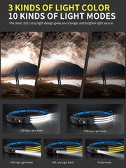 Smiling Shark 2-pack headlamps for shared adventures and backup lighting.