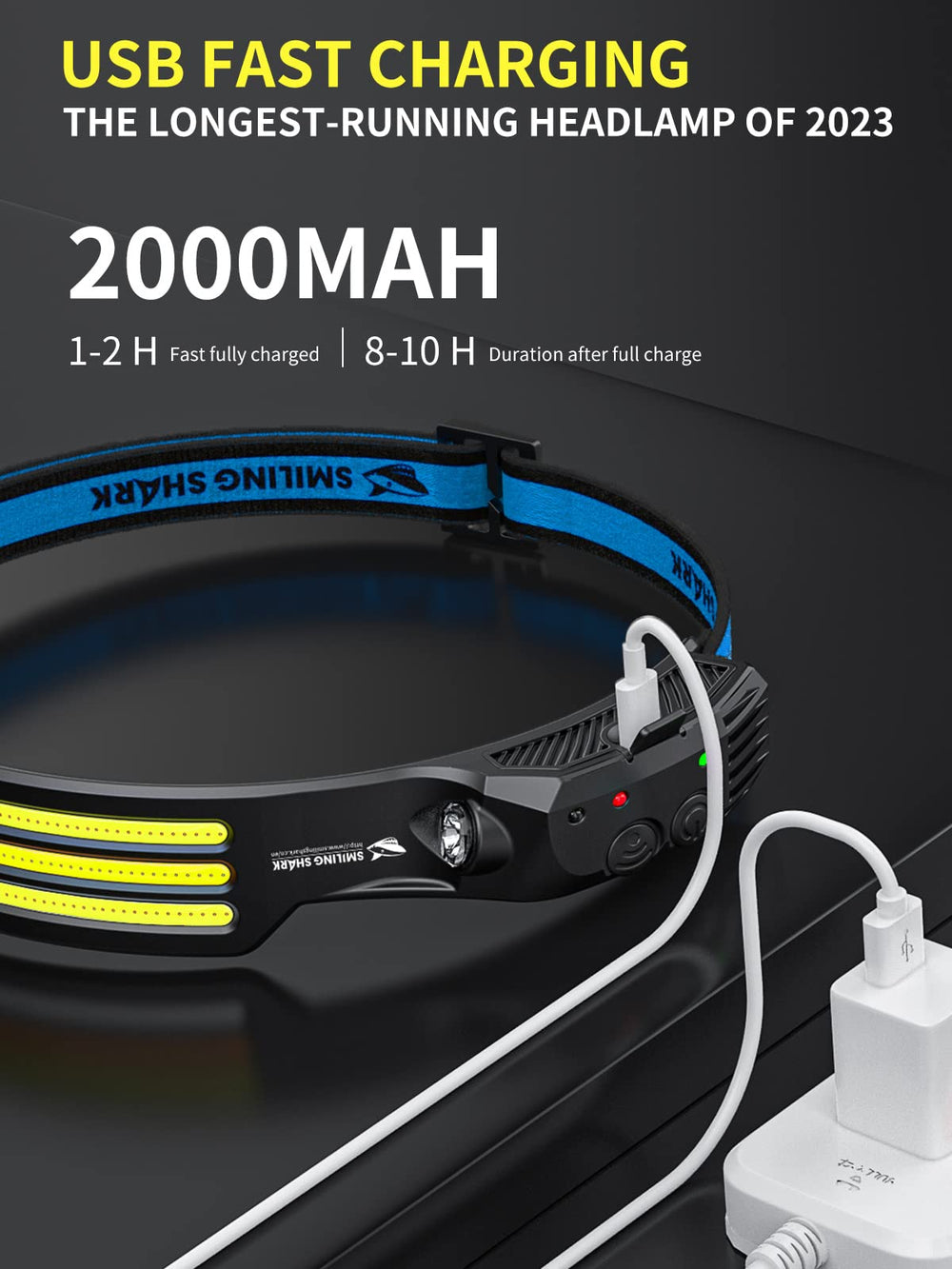 Smiling Shark headlamp with 2000mAh rechargeable battery for extended use.