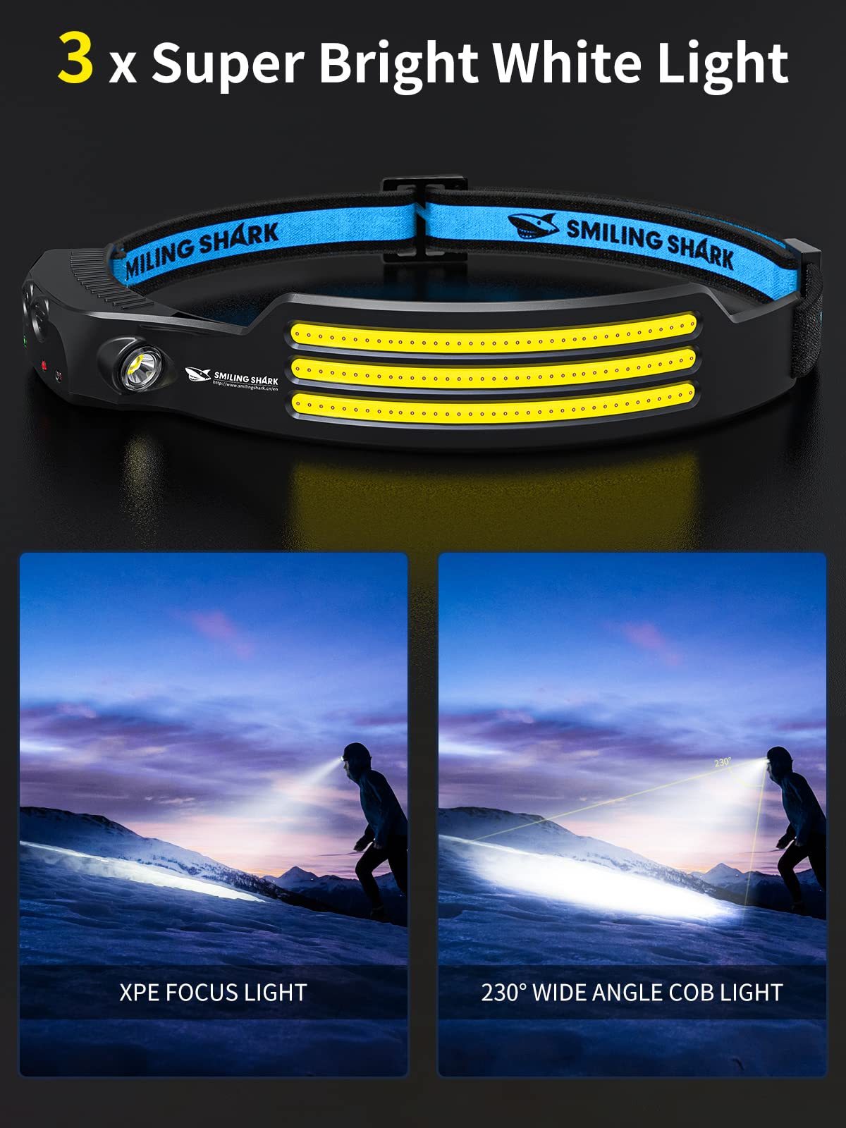 Smiling Shark headlamp showing three white-light modes for versatile nighttime tasks.